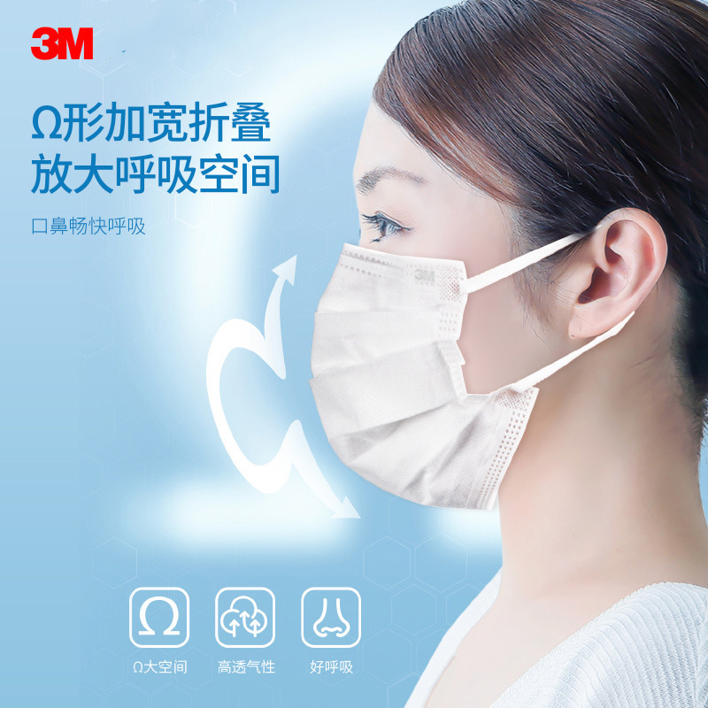 3M7660+耐適康一次性口罩 超小號5只/袋圖片2 3M7660+耐適康一次性口罩 超小號5只/袋圖片2