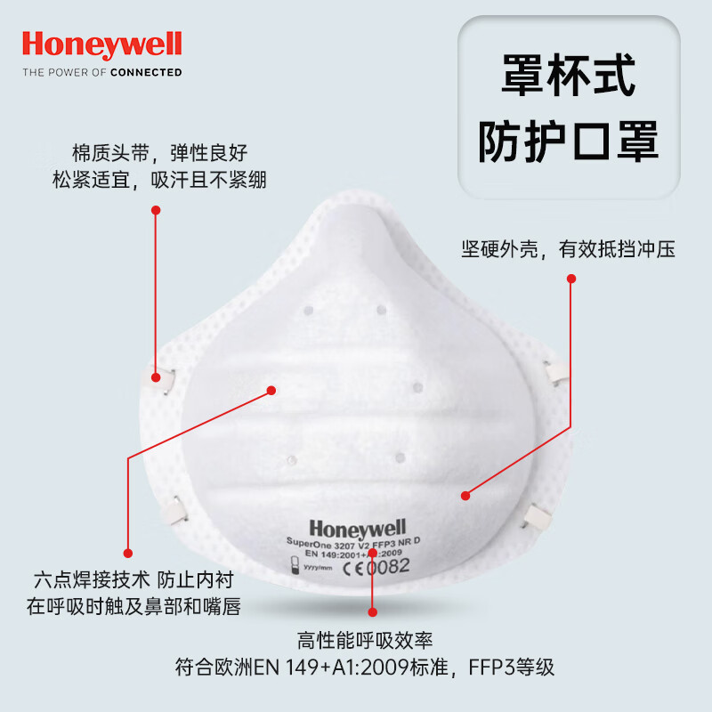 霍尼韋爾1032501 FFP3口罩Superone3207防塵口罩圖片1 霍尼韋爾1032501 FFP3口罩Superone3207防塵口罩圖片1