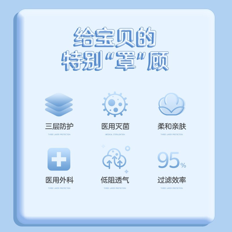 美仕康滅菌級醫用外科兒童口罩圖片6 美仕康滅菌級醫用外科兒童口罩圖片6