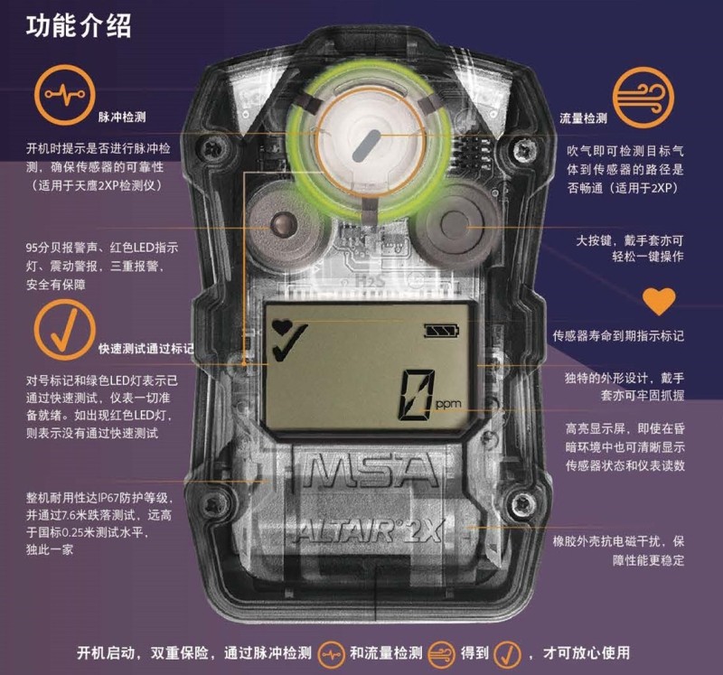梅思安10162582（進(jìn)口熒光外殼版）天鷹2X單一便攜式氣體檢測儀圖片3