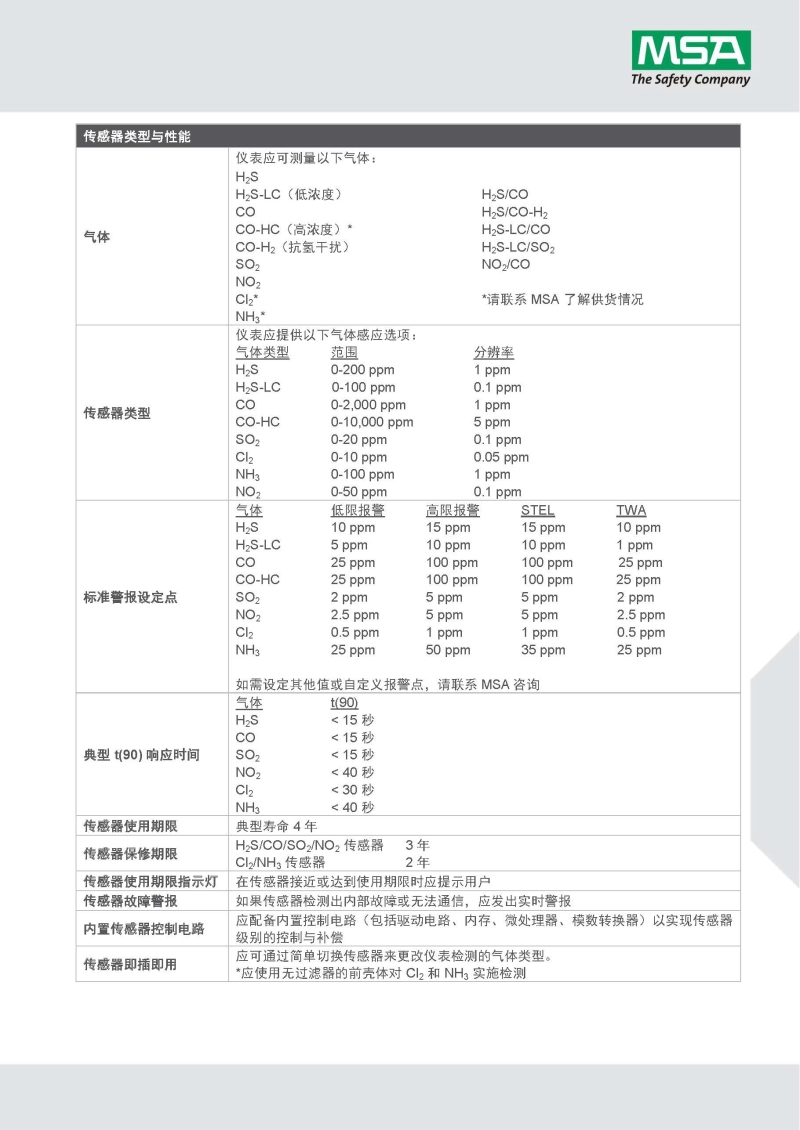 梅思安10162582（進(jìn)口熒光外殼版）天鷹2X單一便攜式氣體檢測儀圖片7