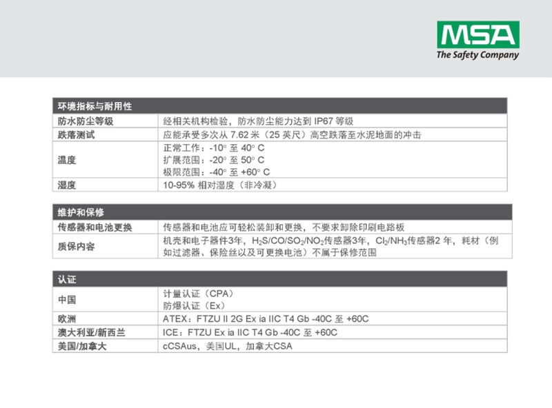 梅思安10162582（進(jìn)口熒光外殼版）天鷹2X單一便攜式氣體檢測儀圖片9