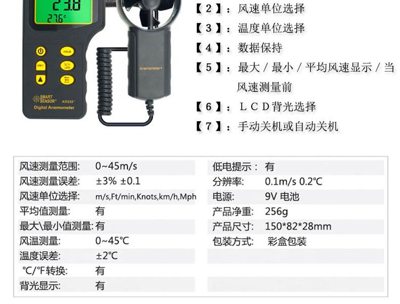 ?，擜R836+風速計圖8