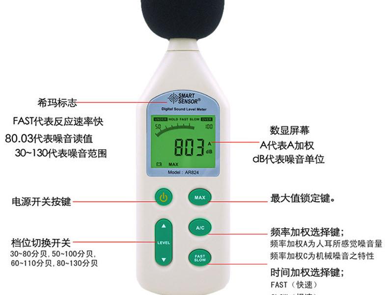 ?，擜R824聲級計圖7