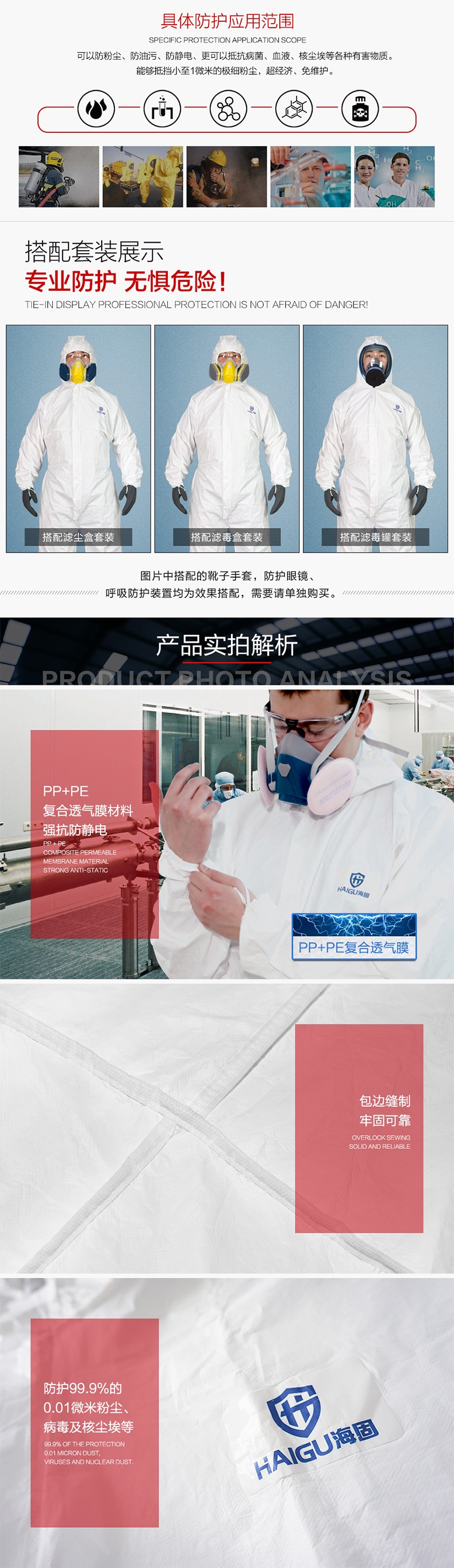 海固FH-C3優越連體防護服 連體防粉塵、油污、靜電、病菌防護服圖片2