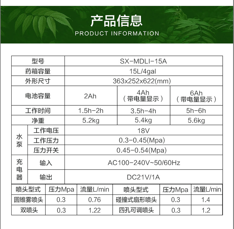 市下SX-MDLI-15A 15L背負(fù)式電動噴霧器圖片