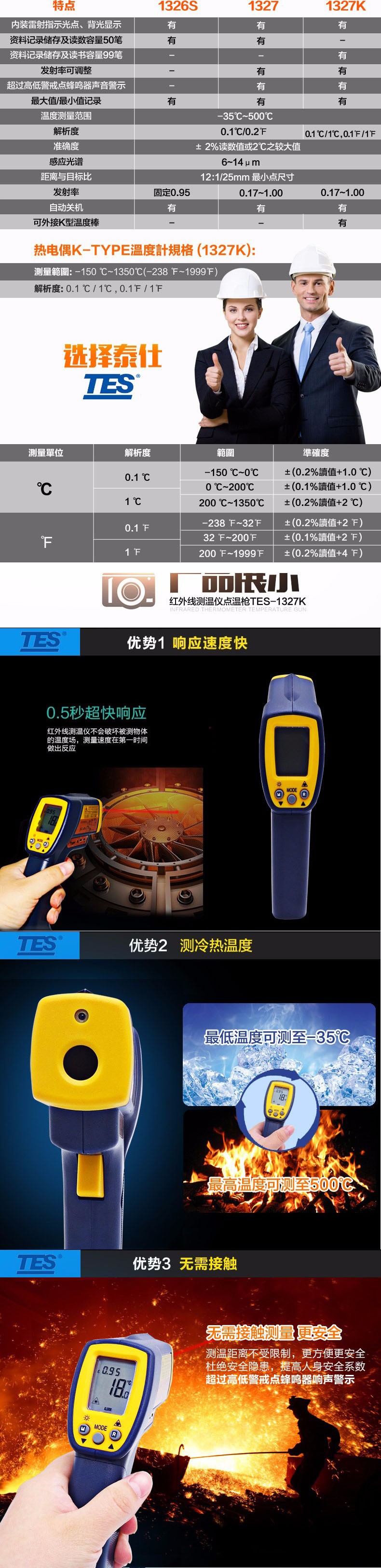泰仕TES TES-1327K可外接探頭紅外線測(cè)溫儀圖片3