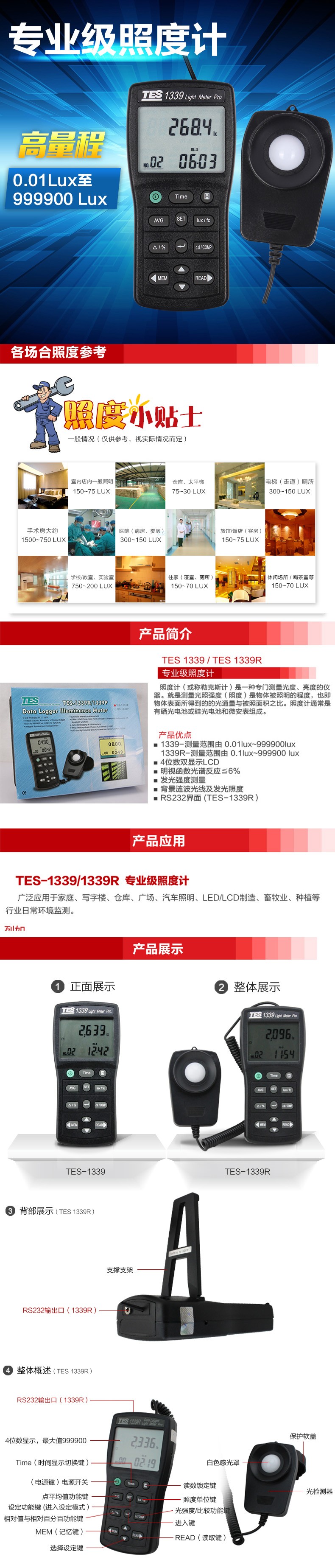 臺(tái)灣泰仕TES-1339R專(zhuān)業(yè)級(jí)照度計(jì)RS-232圖片1