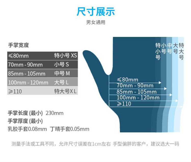 施?？礔890一次性無粉非滅菌橡膠檢查手套圖片4