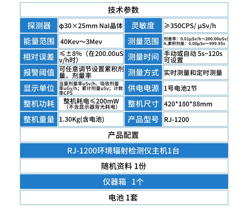 儒佳RJ-1200便攜式環(huán)境核輻射檢測(cè)儀5