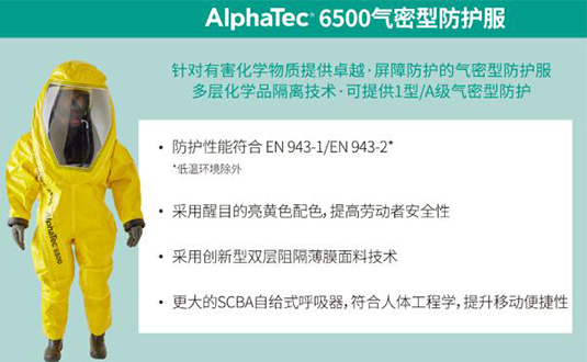 展會邀請-安思爾助力核能潮流，深圳矚目，展現防護核能產業創新力量圖片2