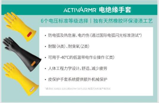 展會邀請-安思爾助力核能潮流，深圳矚目，展現防護核能產業創新力量圖片4