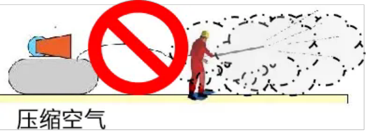 粉塵爆炸的基本特征、預防及控制7