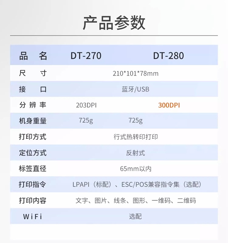 DTPrinter德佟DT-270標(biāo)簽打印機(jī)盤點(diǎn)機(jī)固定資產(chǎn)管理系統(tǒng)標(biāo)簽機(jī)21.jpg