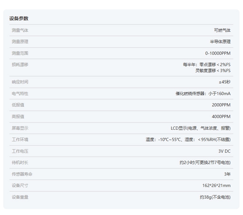 愛德克斯JLY-50A家用可燃?xì)怏w檢測筆11.jpg