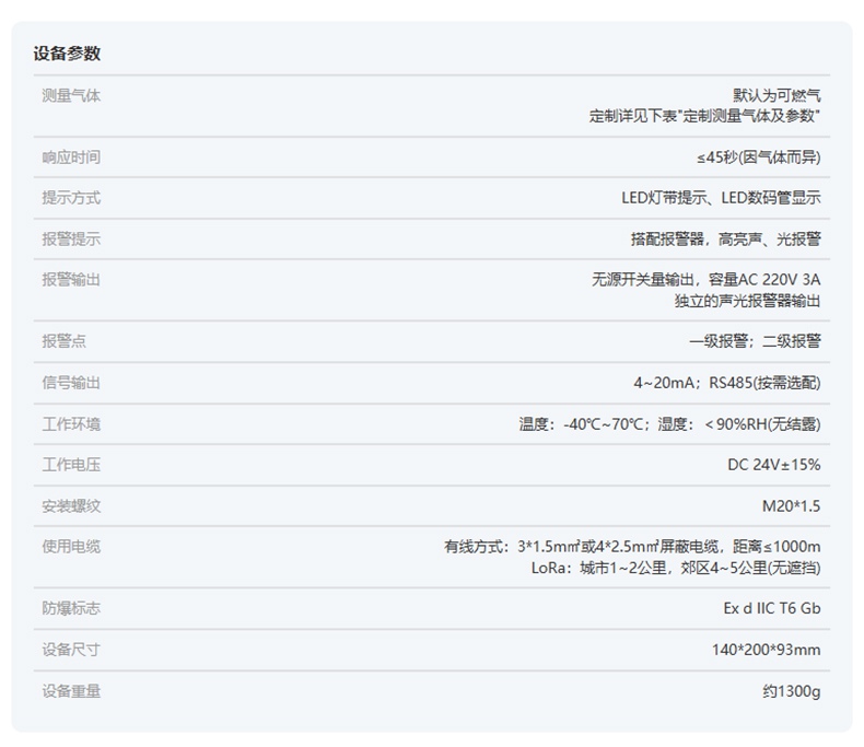 愛(ài)德克斯GT-20工業(yè)固定式氣體探測(cè)儀12.jpg