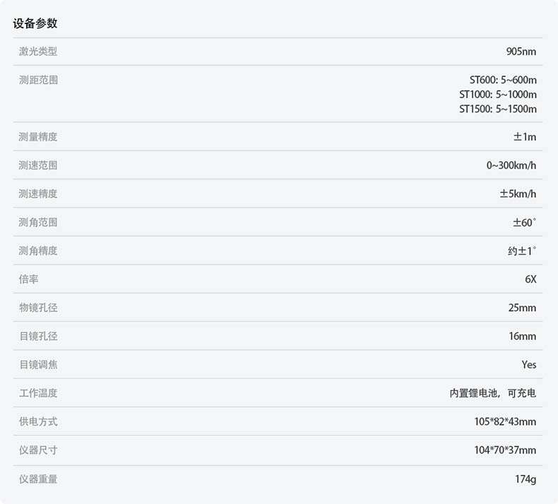 愛(ài)德克斯ST系列戶(hù)外測(cè)距儀13.jpg