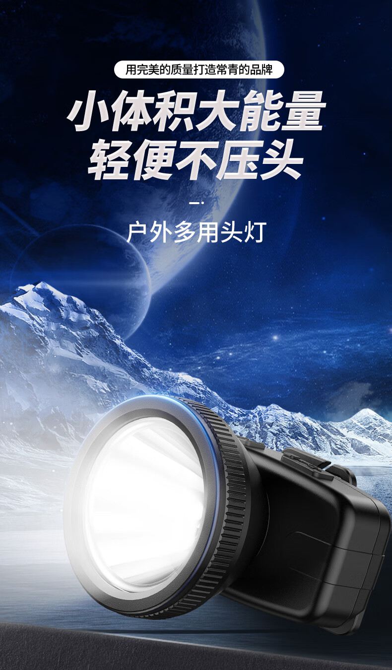 神火HL55-A升級款長續航戶外多用頭燈1.jpg