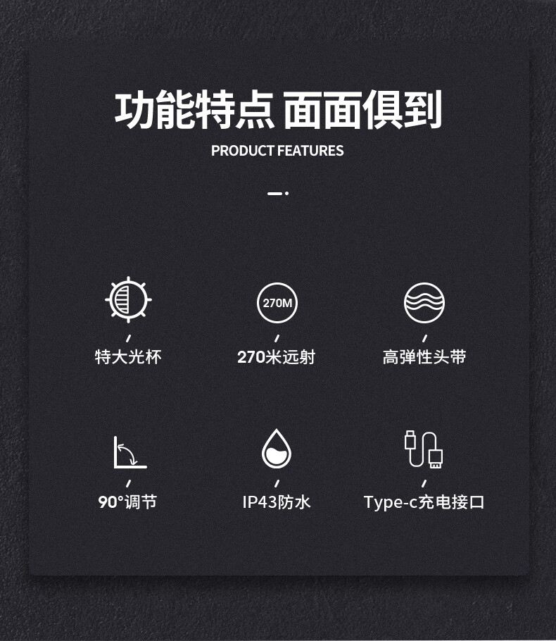 神火HL55-A升級款長續航戶外多用頭燈2.jpg