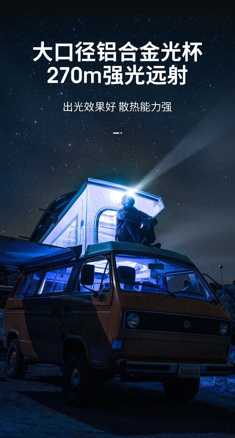 神火HL55-A升級款長續航戶外多用頭燈4.jpg