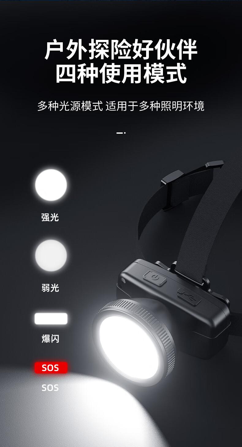 神火HL55-A升級款長續航戶外多用頭燈5.jpg