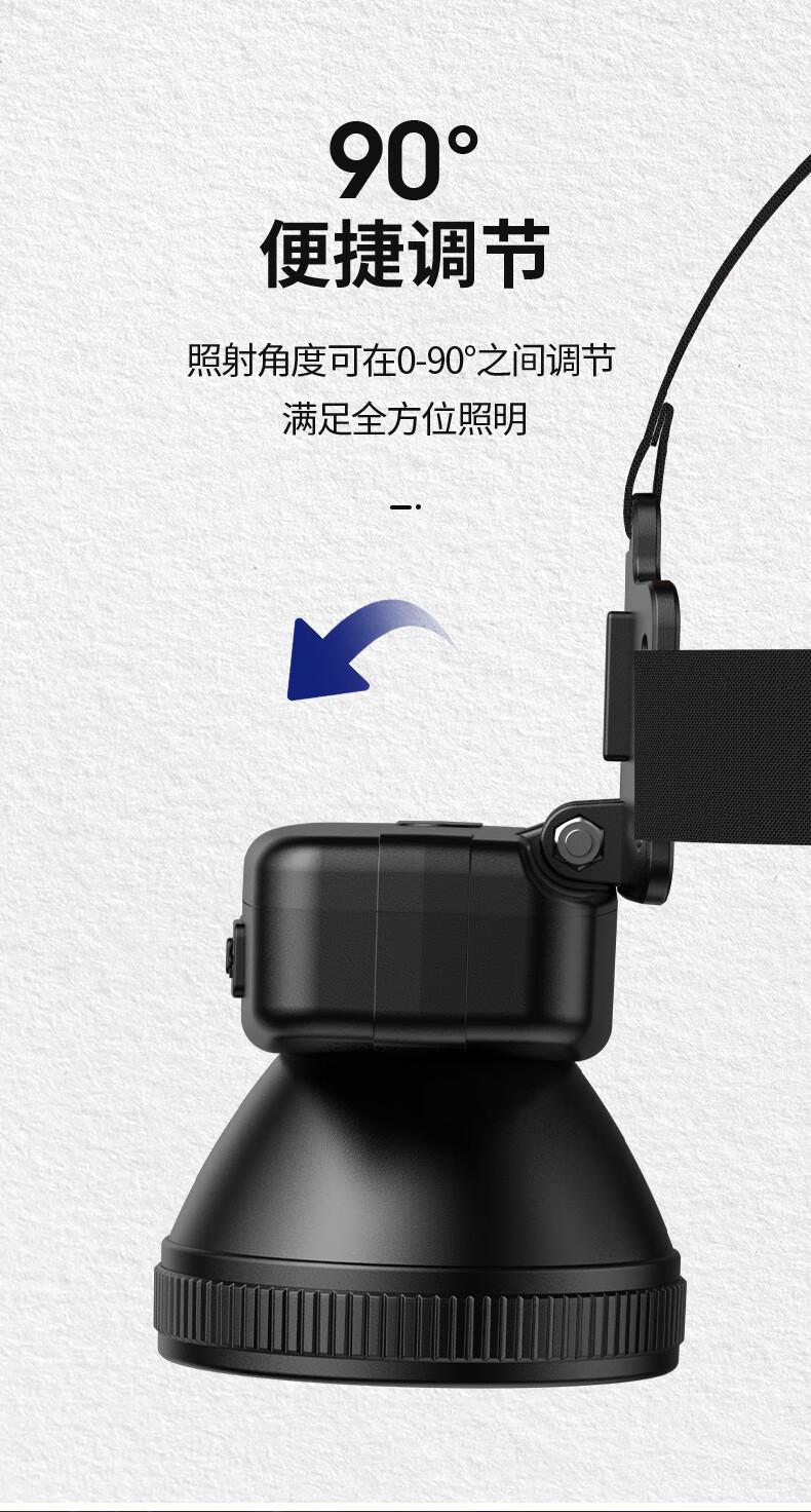 神火HL55-A升級款長續航戶外多用頭燈8.jpg