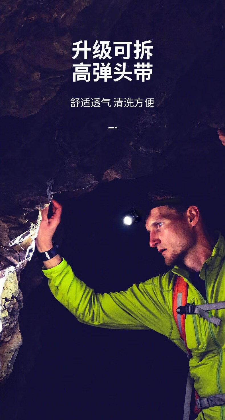 神火HL55-A升級款長續航戶外多用頭燈9.jpg