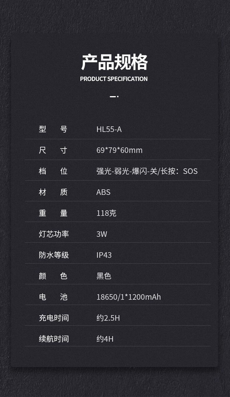 神火HL55-A升級款長續航戶外多用頭燈10.jpg