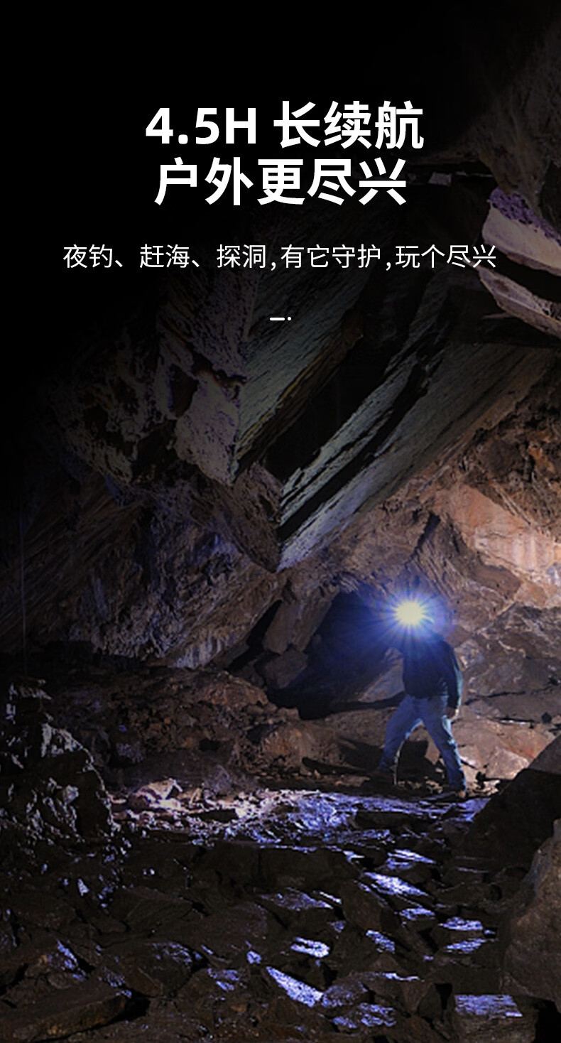 神火HL55-C智能感應(yīng)揮手即亮強(qiáng)光遠(yuǎn)射戶外多用頭燈7.jpg