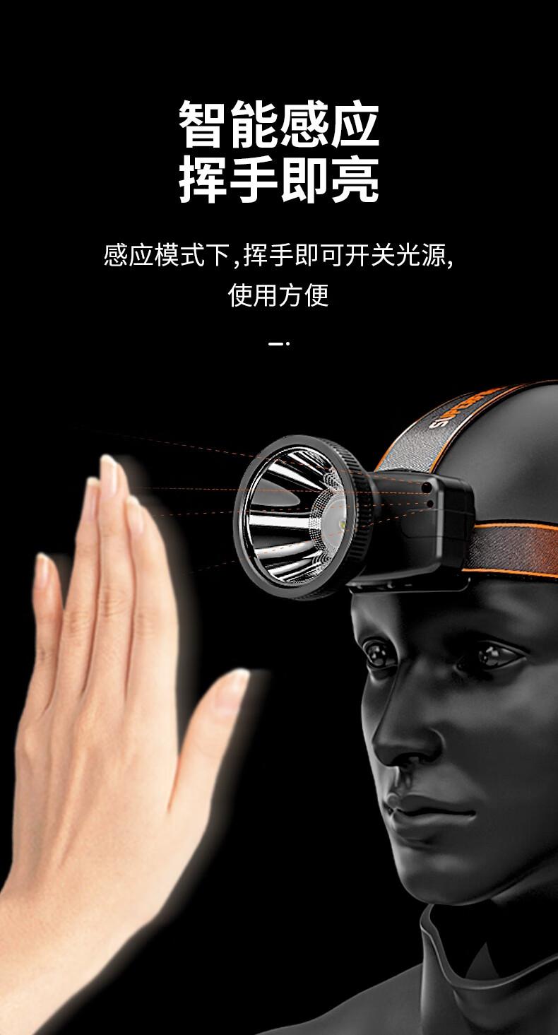 神火HL55-S智能感應(yīng)揮手即亮長(zhǎng)續(xù)航戶外多用頭燈6.jpg