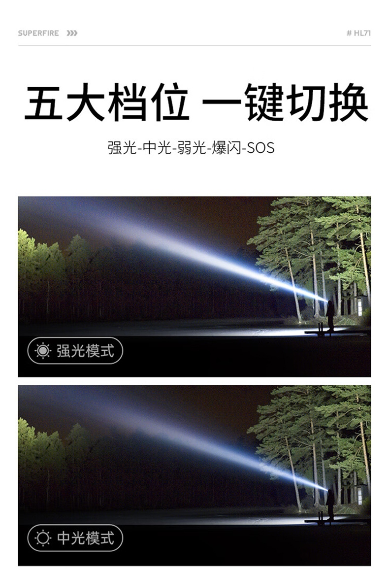 神火HL71強(qiáng)光遠(yuǎn)射感應(yīng)頭燈9.jpg