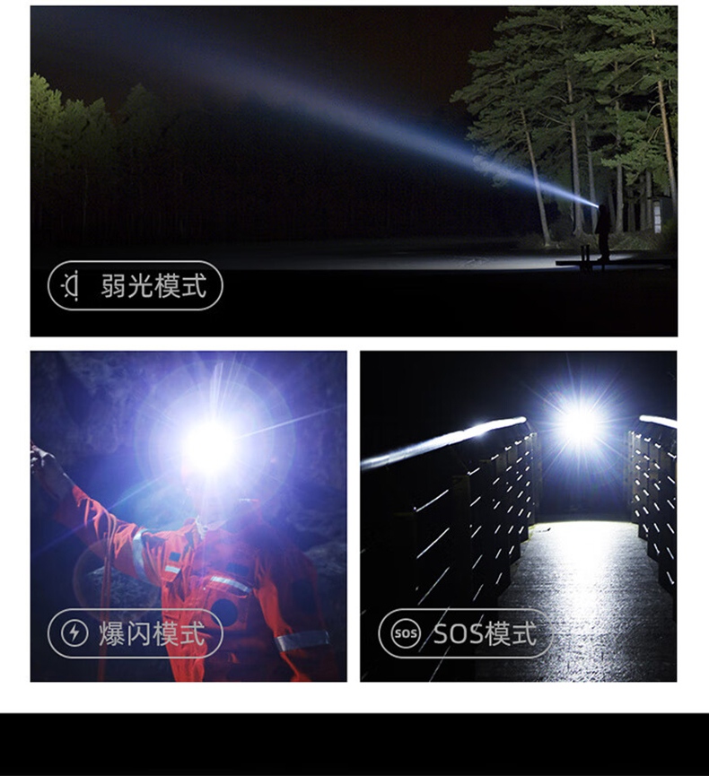神火HL71強(qiáng)光遠(yuǎn)射感應(yīng)頭燈10.jpg