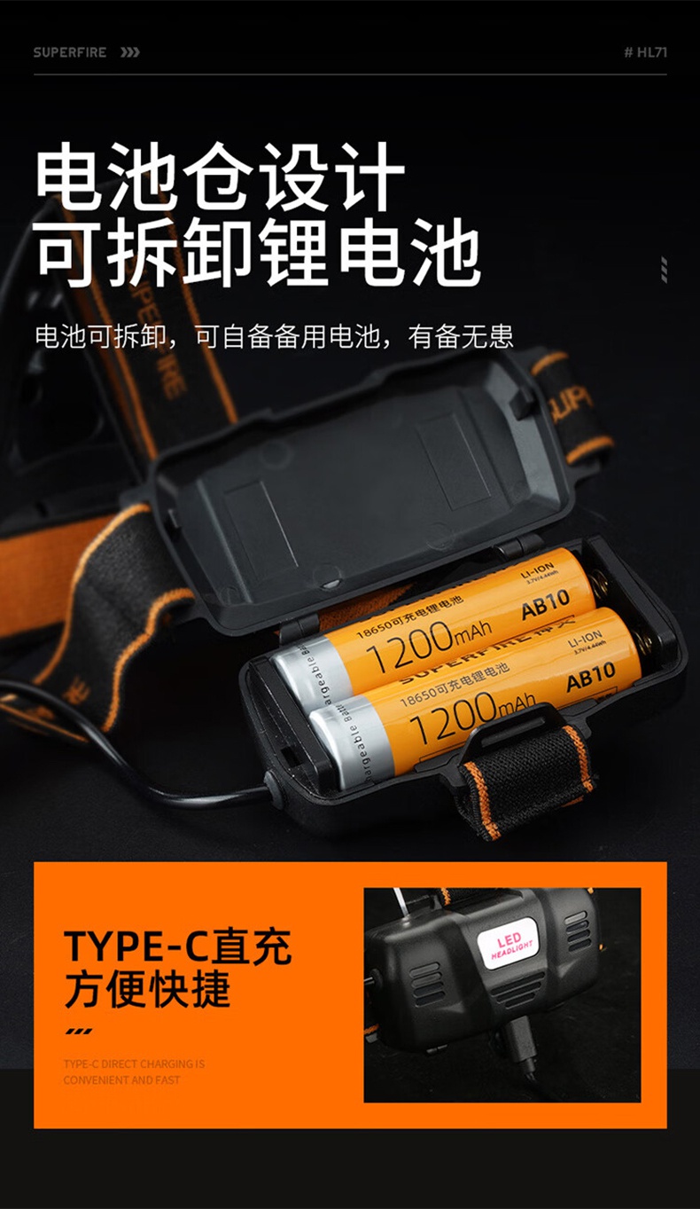 神火HL71強(qiáng)光遠(yuǎn)射感應(yīng)頭燈11.jpg