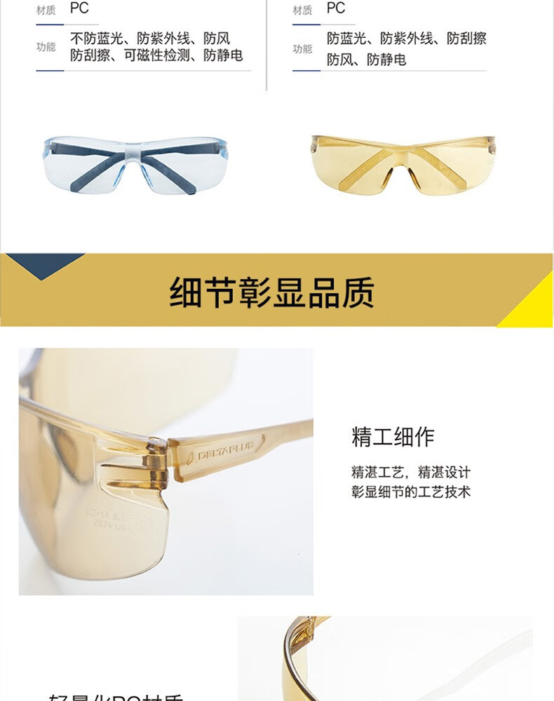 代爾塔101145 HELIUM DETECTABLE可探測款防霧防刮防沖擊安全防護(hù)眼鏡9