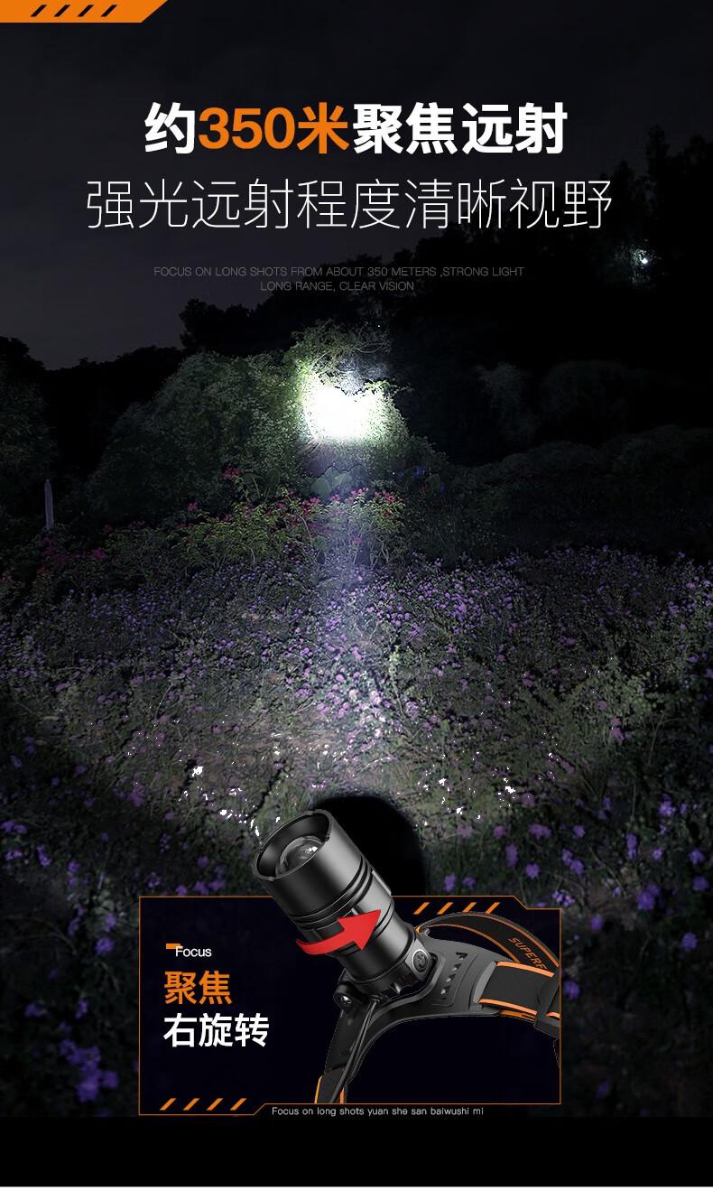 神火HL08-A大功率伸縮變焦揮手感應強光頭燈4.jpg