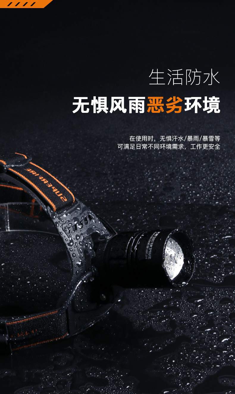 神火HL08-A大功率伸縮變焦揮手感應強光頭燈8.jpg