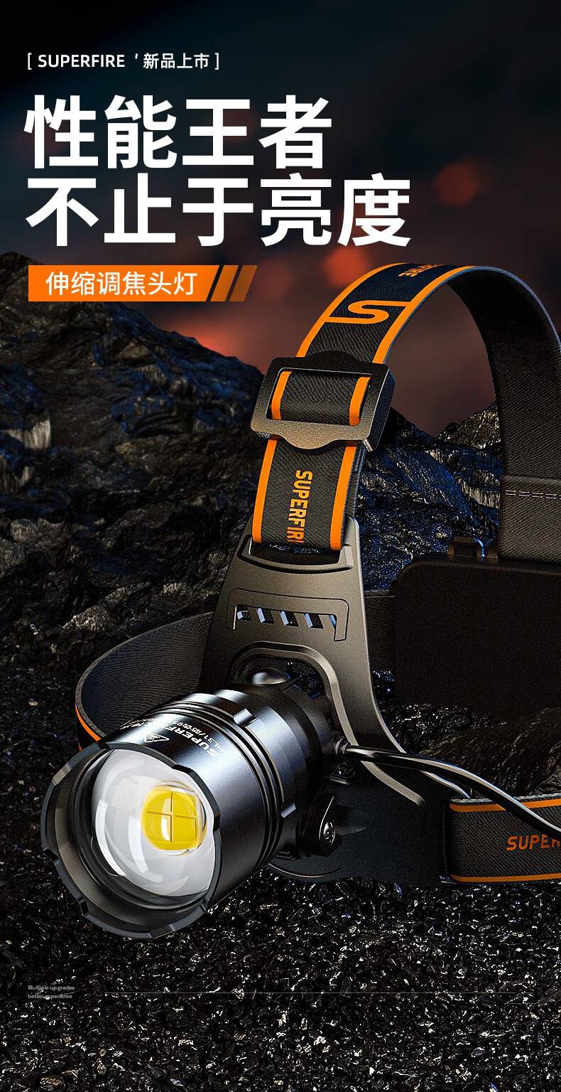 神火HL31伸縮調(diào)焦高亮遠射頭燈1.jpg