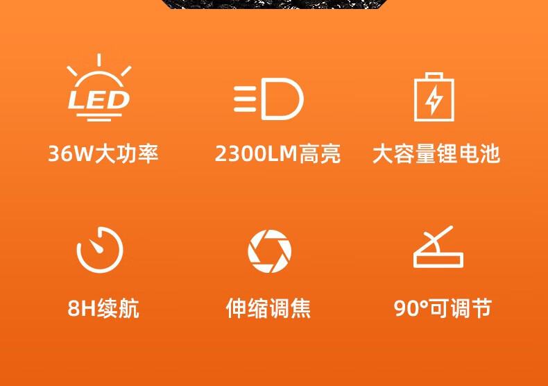 神火HL31伸縮調(diào)焦高亮遠射頭燈2.jpg