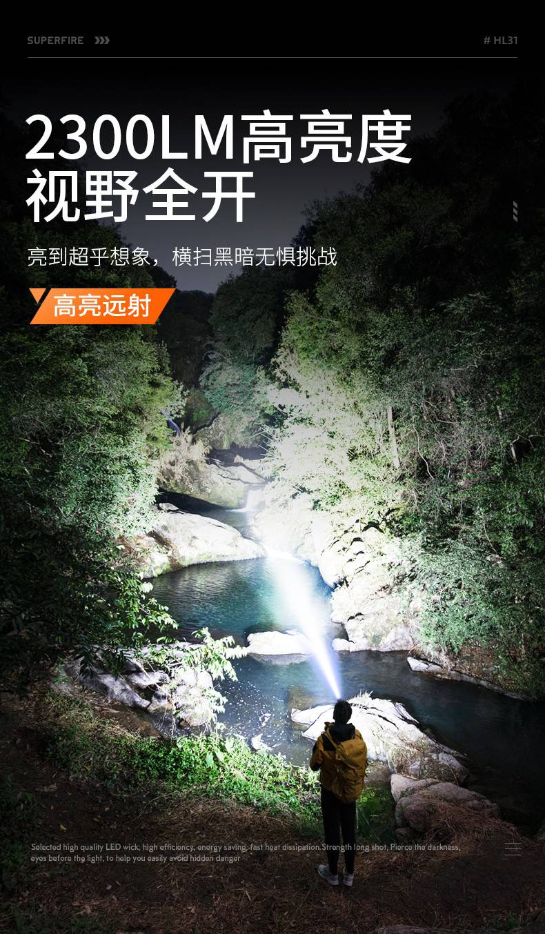 神火HL31伸縮調(diào)焦高亮遠射頭燈4.jpg
