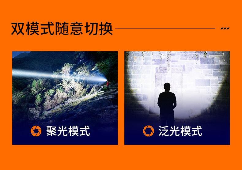 神火HL31伸縮調(diào)焦高亮遠射頭燈6.jpg