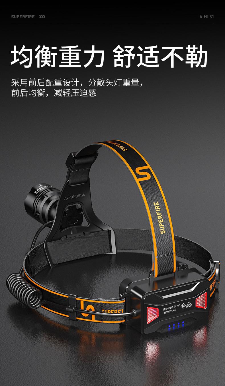 神火HL31伸縮調(diào)焦高亮遠射頭燈10.jpg