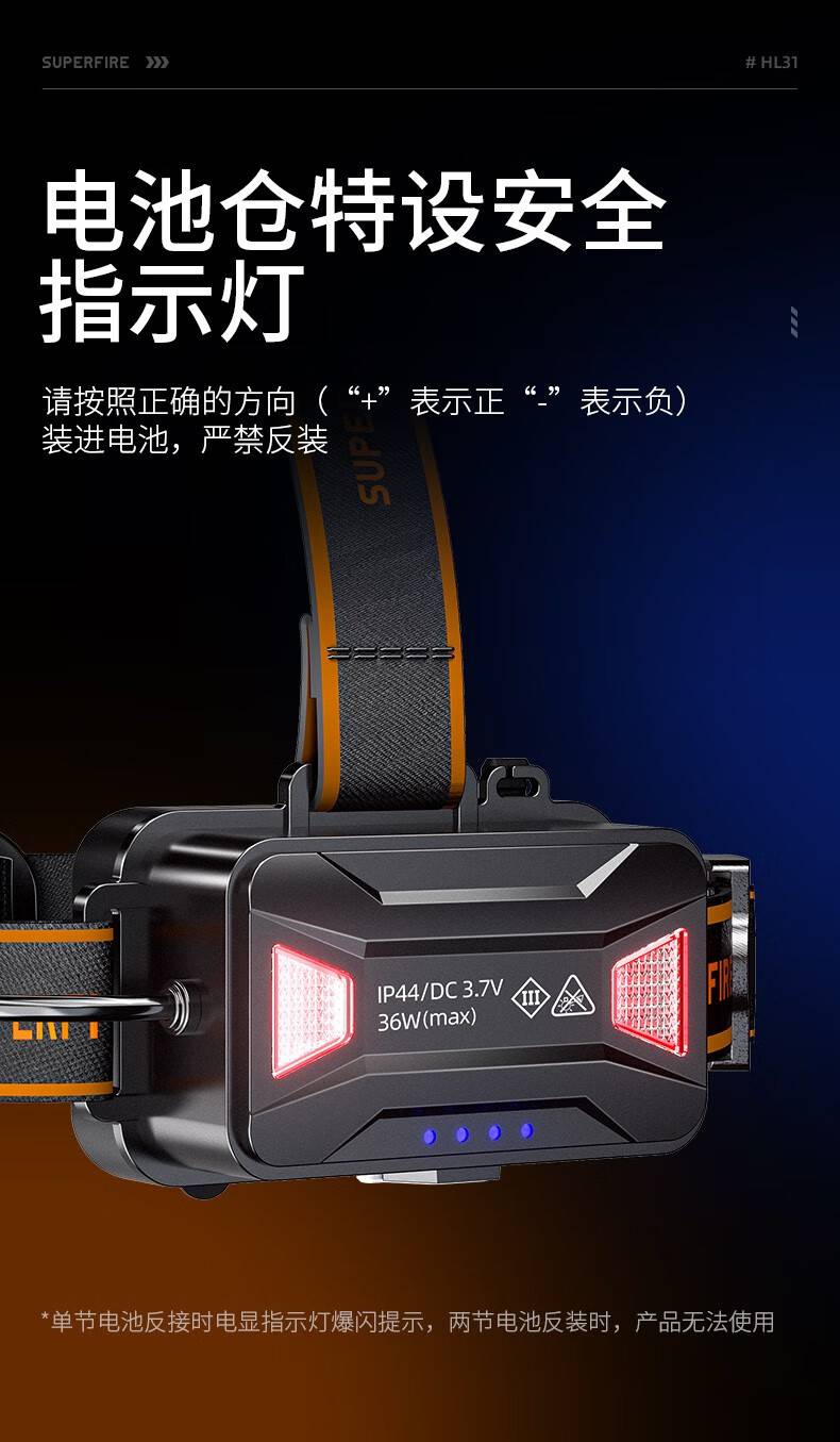 神火HL31伸縮調(diào)焦高亮遠射頭燈11.jpg