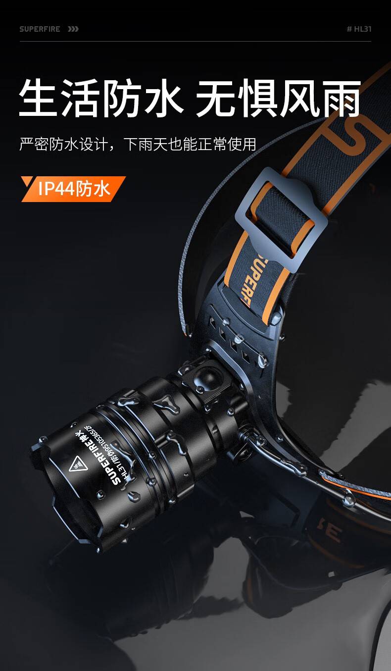 神火HL31伸縮調(diào)焦高亮遠射頭燈12.jpg