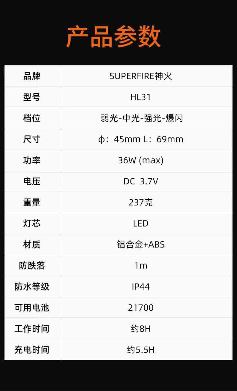 神火HL31伸縮調(diào)焦高亮遠射頭燈14.jpg