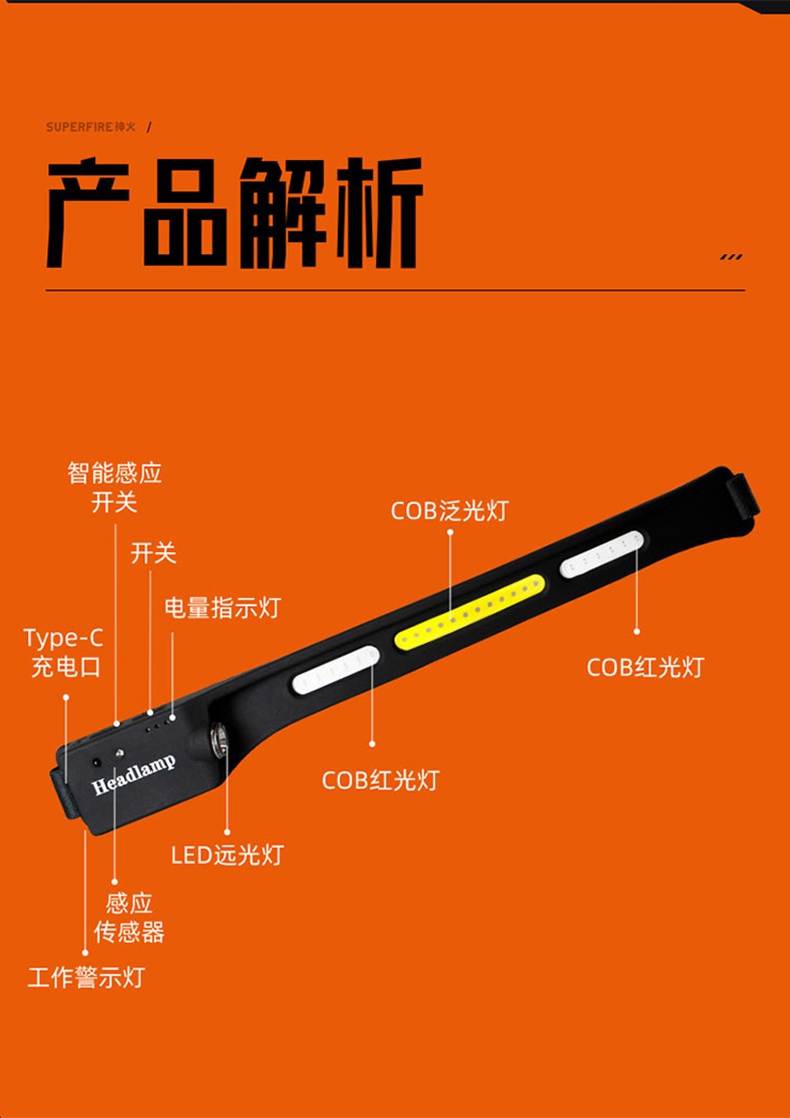 神火HL76雙光源超輕感應(yīng)頭燈15.jpg