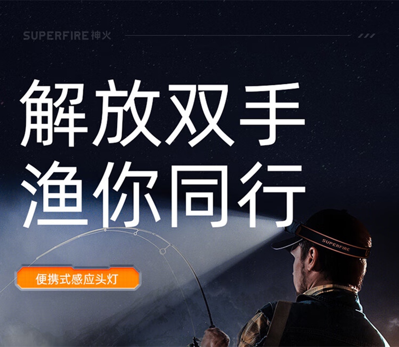 神火HL05-G智能感應雙光源頭燈1.jpg