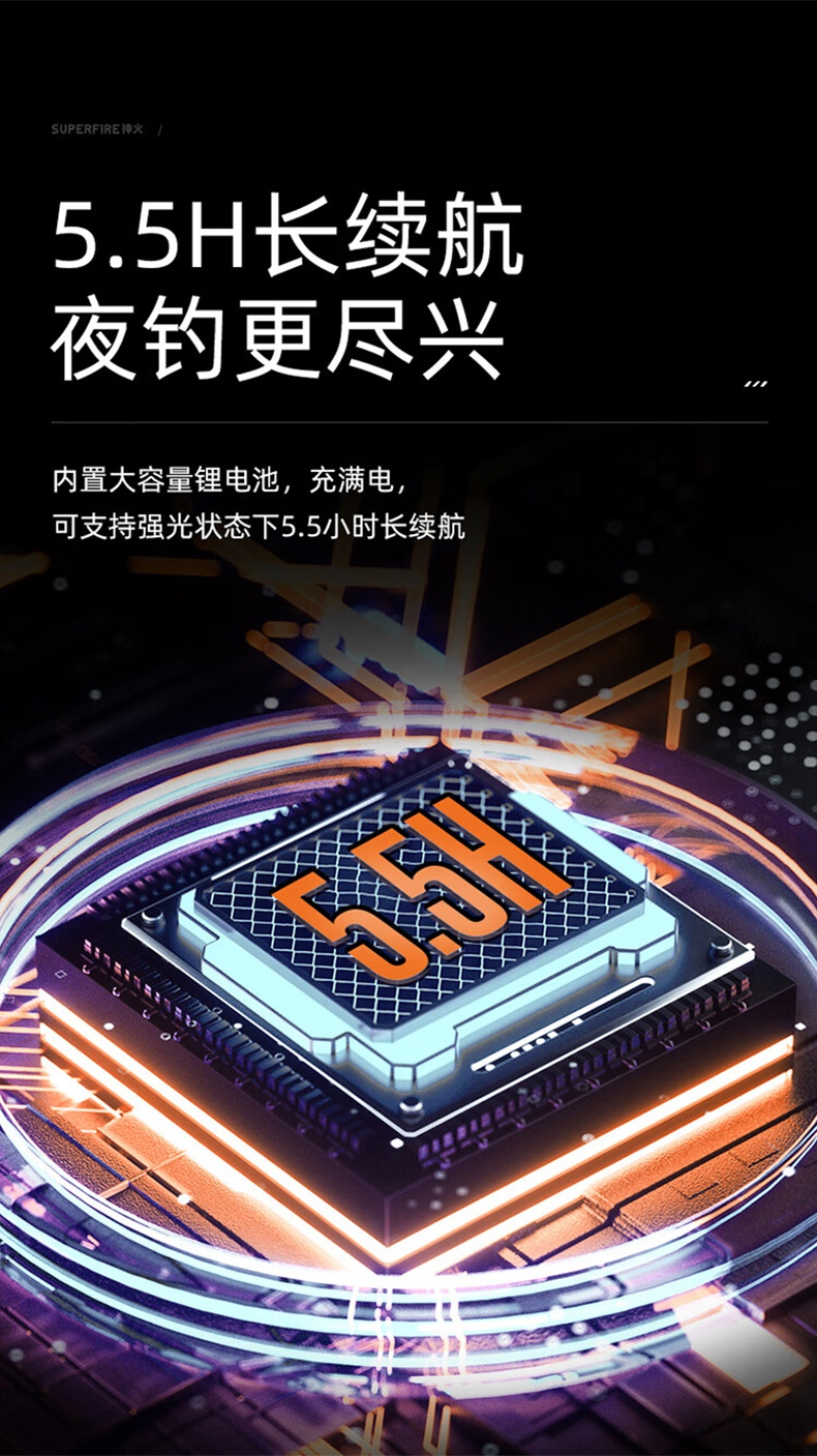 神火HL05-G智能感應雙光源頭燈6.jpg