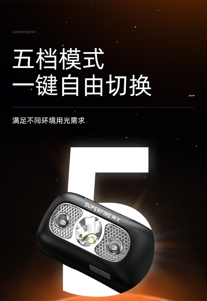 神火HL05-G智能感應雙光源頭燈7.jpg