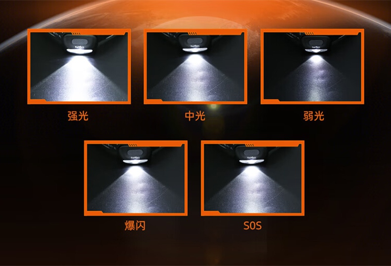 神火HL05-G智能感應雙光源頭燈8.jpg