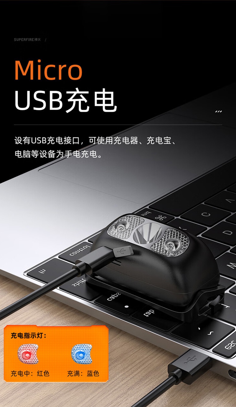 神火HL05-G智能感應雙光源頭燈9.jpg